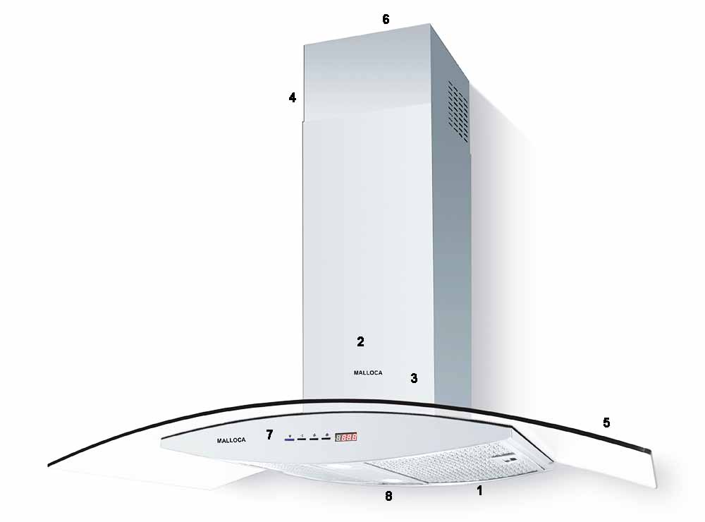 may-hut-mui-loai-nao-tot-kinh-nghiem-mua-may-hut-mui-1